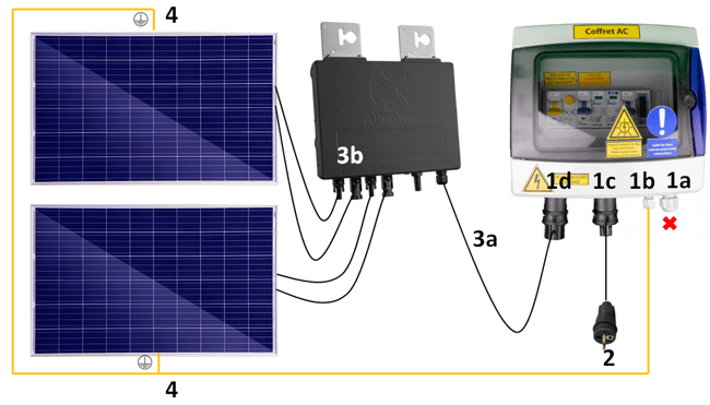 découvrez notre kit solaire diy, la solution parfaite pour créer votre propre système d'énergie renouvelable. facile à assembler, économique et respectueux de l'environnement, il vous permet de produire votre propre électricité tout en réduisant votre empreinte carbone. idéal pour les bricoleurs et les amateurs d'écologie !