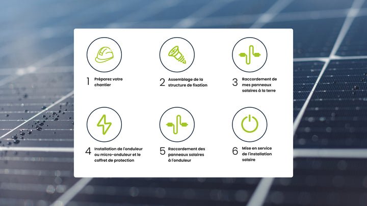 découvrez notre guide complet sur les démarches à suivre pour obtenir votre kit solaire. informez-vous sur les étapes nécessaires, les aides disponibles et les meilleures pratiques pour profiter pleinement de l'énergie solaire et réduire votre facture d'électricité.