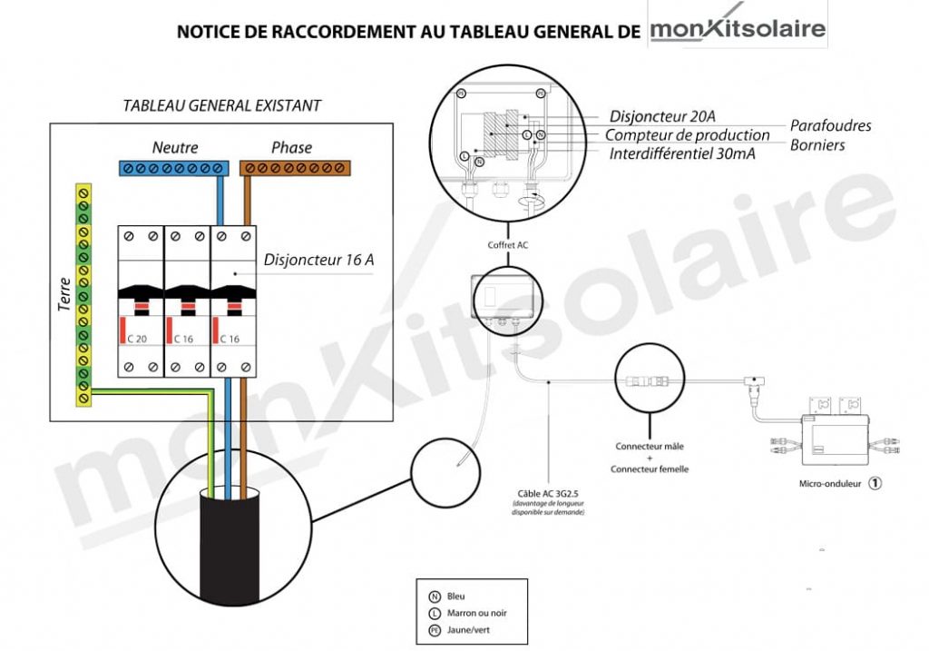 découvrez comment connecter efficacement vos panneaux solaires pour maximiser votre production d'énergie renouvelable. suivez nos conseils pratiques pour une installation optimale et une gestion simplifiée de votre système solaire.