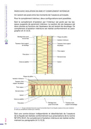 découvrez notre guide détaillé pour l'installation de panneaux de façade à 50°. suivez nos conseils d'experts pour assurer une pose efficace et esthétique, tout en maximisant l'isolation de votre bâtiment. idéal pour les professionnels et les bricoleurs, ce guide vous accompagne pas à pas dans votre projet.