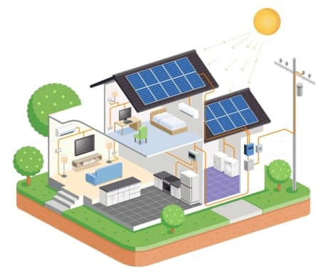 découvrez notre guide complet sur le système solaire en autoconsommation : conseils pratiques, avantages, étapes d'installation et solutions pour réduire vos factures d'énergie tout en préservant l'environnement.