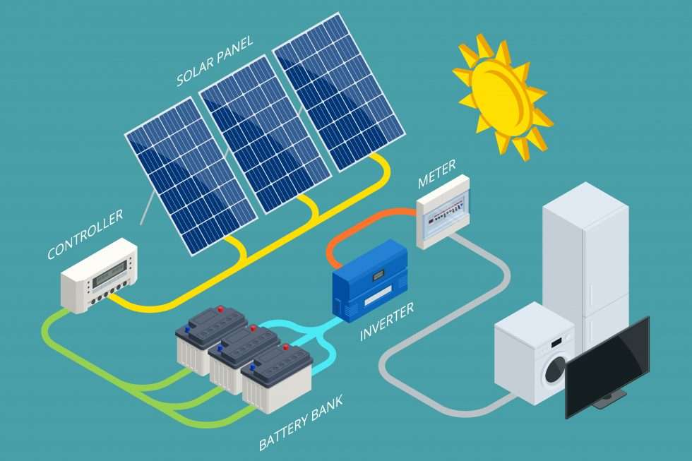 découvrez comment installer des panneaux solaires efficacement pour optimiser votre production d'énergie renouvelable. maximisez vos économies d'énergie tout en contribuant à la protection de l'environnement grâce à nos conseils et services d'installation professionnelle.