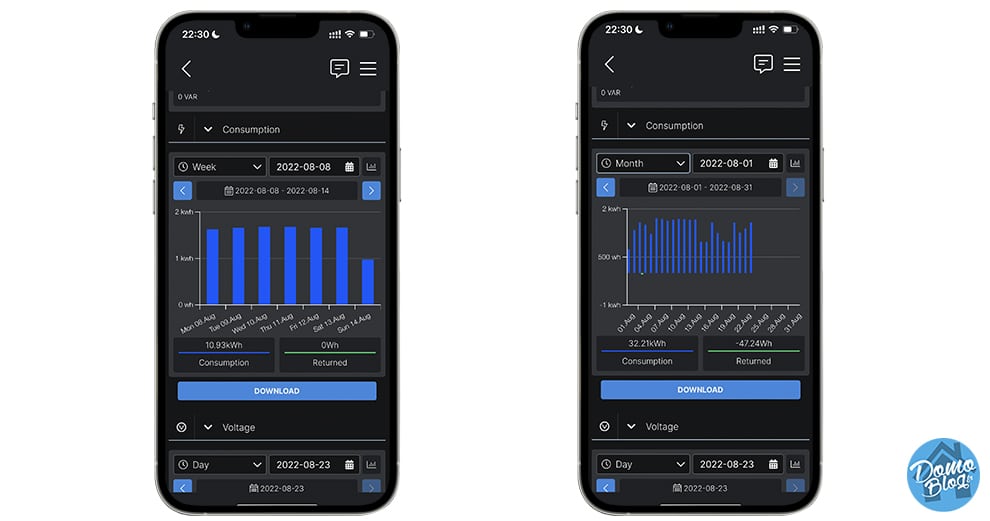 découvrez les meilleures applications pour optimiser l'utilisation des panneaux solaires. transformez l'énergie du soleil en électricité, suivez votre production d'énergie et maximisez vos économies avec des solutions innovantes et pratiques.