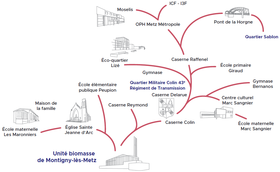 découvrez comment éviter les arnaques liées aux installations photovoltaïques à metz. informez-vous sur les signes d'escroquerie et protégez-vous des pratiques trompeuses pour un investissement solaire serein.