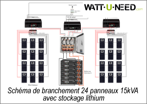 découvrez nos services de câblage photovoltaïque à metz, garantissant une installation efficace et sécurisée de vos panneaux solaires. profitez d'une énergie renouvelable pour réduire vos factures et valoriser votre habitat.