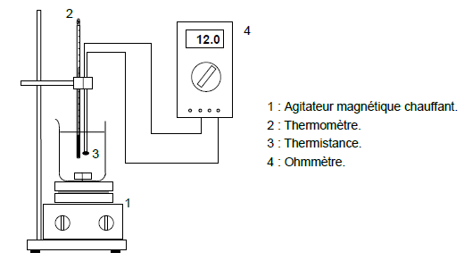 découvrez notre cours de sti2d dédié à la technologie photovoltaïque à metz. apprenez les fondamentaux de l'énergie solaire, explorez les applications pratiques et développez vos compétences dans ce domaine en plein essor. rejoignez-nous pour une formation interactive et enrichissante !