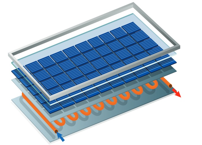 découvrez la définition des panneaux solaires et leur fonctionnement. apprenez comment cette technologie révolutionnaire transforme l'énergie solaire en électricité et contribuez à un avenir plus durable.