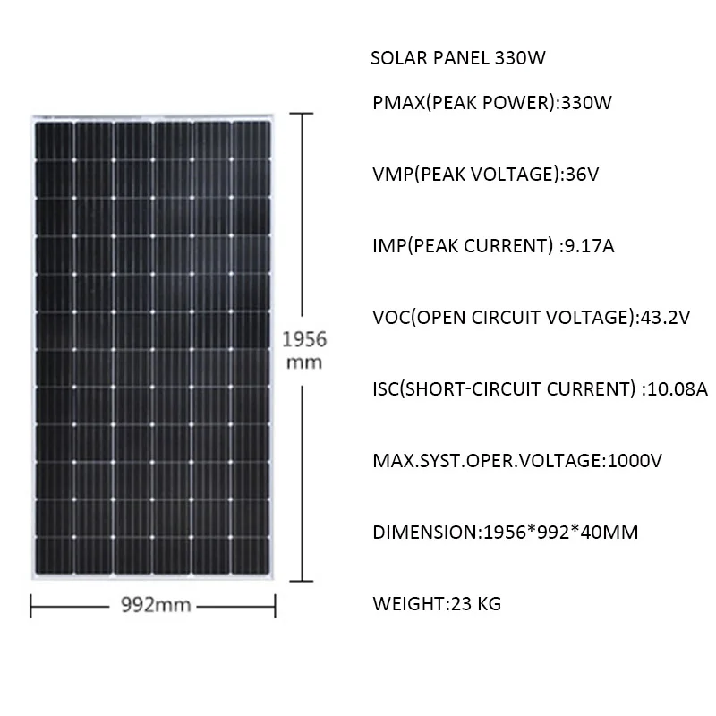 découvrez les dimensions des panneaux solaires pour optimiser votre installation énergétique. apprenez à choisir la taille adaptée à vos besoins et maximisez l'efficacité de votre système solaire.