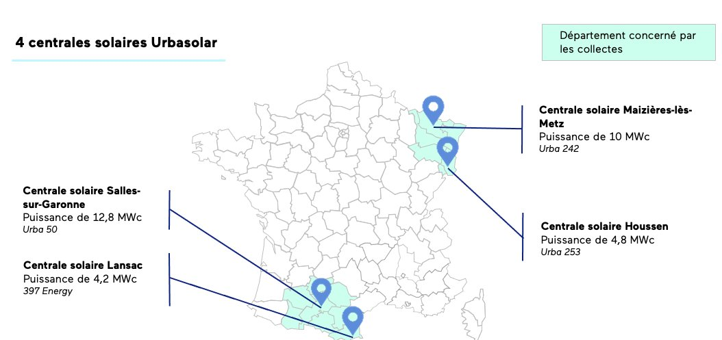 découvrez le fonctionnement photovoltaïque à metz : un guide complet sur l'énergie solaire, son installation, ses avantages et son impact environnemental dans la région.