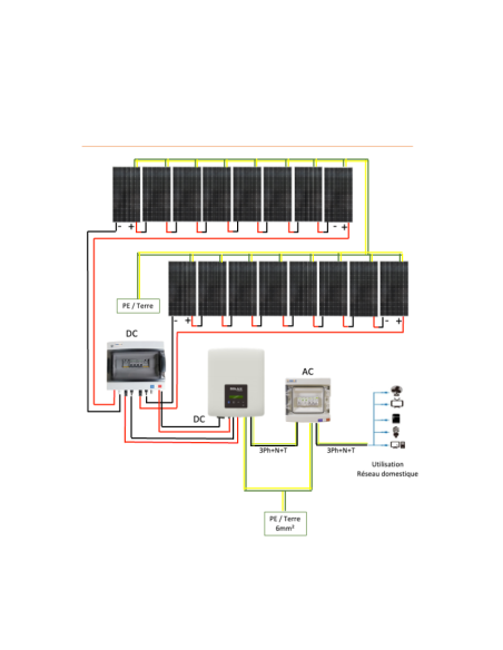 découvrez notre kit panneau solaire complet pour une énergie renouvelable et durable. profitez d'une installation facile et d'une performance optimale pour réduire vos factures d'électricité tout en contribuant à la protection de l'environnement.