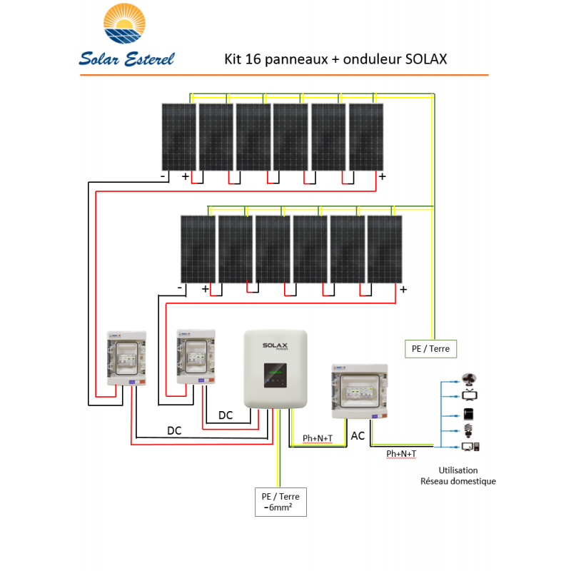 découvrez notre kit solaire autoconsommation, une solution idéale pour produire votre propre énergie renouvelable. réduisez votre facture d'électricité tout en contribuant à la protection de l'environnement grâce à une installation simple et efficace.