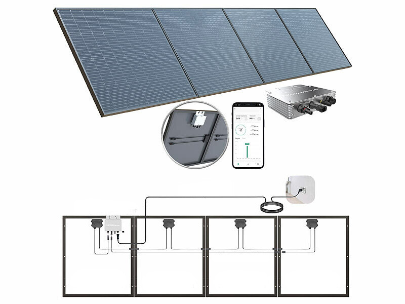 découvrez notre kit solaire d'autoconsommation, une solution idéale pour réduire votre facture d'électricité tout en préservant l'environnement. facile à installer et optimal pour exploiter l'énergie renouvelable, ce kit vous permet de produire votre propre électricité à moindre coût.