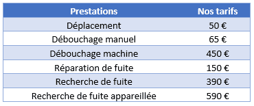 découvrez les tarifs de l'électricité à metz, les offres disponibles et des conseils pour réduire vos factures. restez informé des évolutions des prix et des options les plus avantageuses pour votre consommation d'électricité.