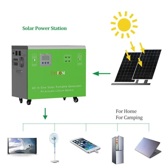 découvrez les panneaux photovoltaïques 300w à metz, une solution énergétique innovante et efficace pour réduire vos factures d'électricité tout en respectant l'environnement. profitez d'une installation de qualité, adaptée à vos besoins.