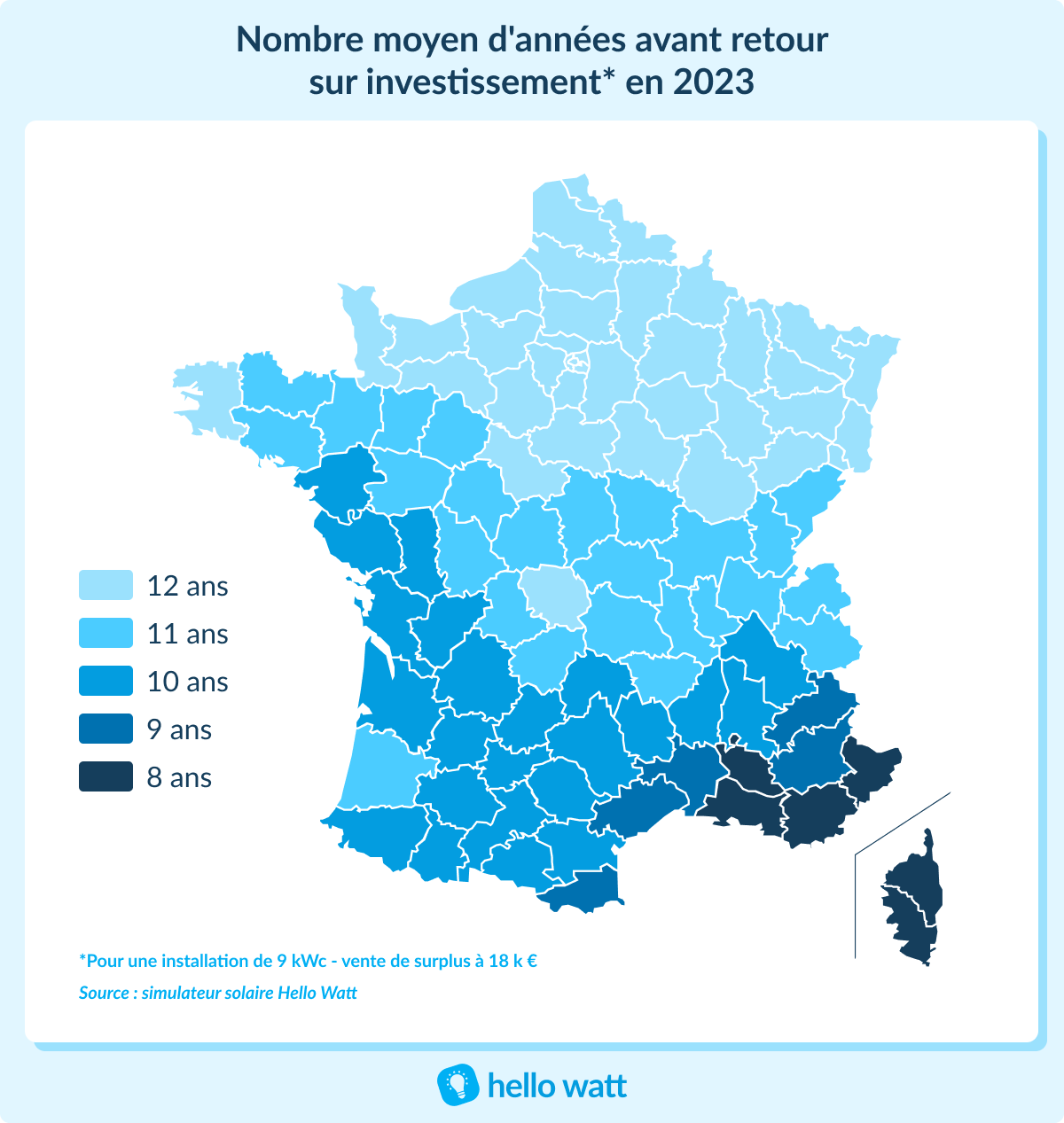 découvrez comment maximiser la rentabilité de vos panneaux solaires. analysez les coûts, les économies d'énergie et les avantages environnementaux pour faire un investissement éclairé.