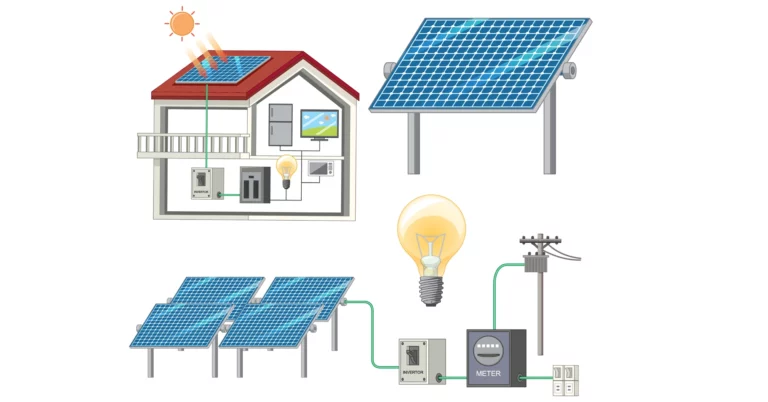 découvrez notre schéma détaillé des panneaux photovoltaïques à metz. obtenez des informations claires sur l'installation, le fonctionnement et les avantages des systèmes solaires dans votre région.