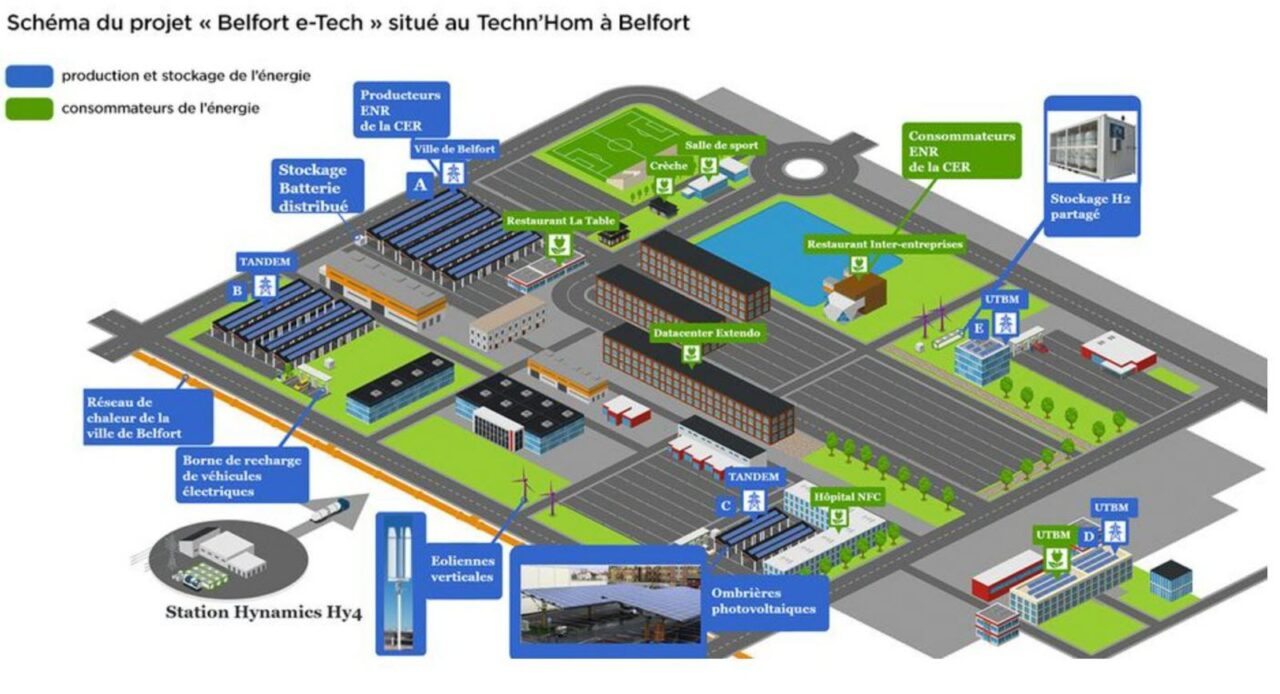 découvrez notre schéma photovoltaïque à metz, une solution innovante pour optimiser votre production d'énergie solaire. profitez de conseils d'experts et d'illustrations claires pour vous guider dans l'installation et l'utilisation de systèmes photovoltaïques adaptés à vos besoins.