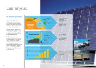 découvrez notre schéma photovoltaïque à metz, une solution innovante pour optimiser l'énergie solaire. informez-vous sur les installations, les avantages écologiques et les économies d'énergie grâce à nos panneaux solaires. transformez votre manière de consommer de l'énergie !