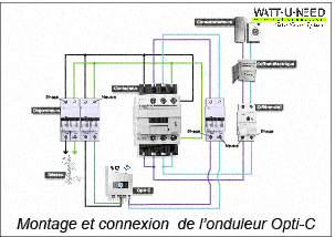 découvrez notre schéma détaillé sur l'installation de panneaux photovoltaïques à metz. optimisez votre transition énergétique avec des conseils pratiques et des informations clés pour profiter au mieux de l'énergie solaire dans la région messine.