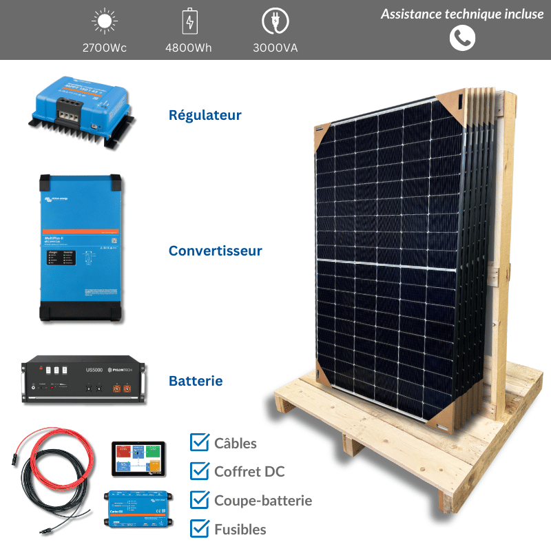 découvrez comment suivre l'installation de votre kit solaire pour l'autoconsommation. maximisez vos économies d'énergie et réduisez votre empreinte carbone grâce à nos conseils pratiques et étapes essentielles pour une utilisation optimale de votre système solaire.