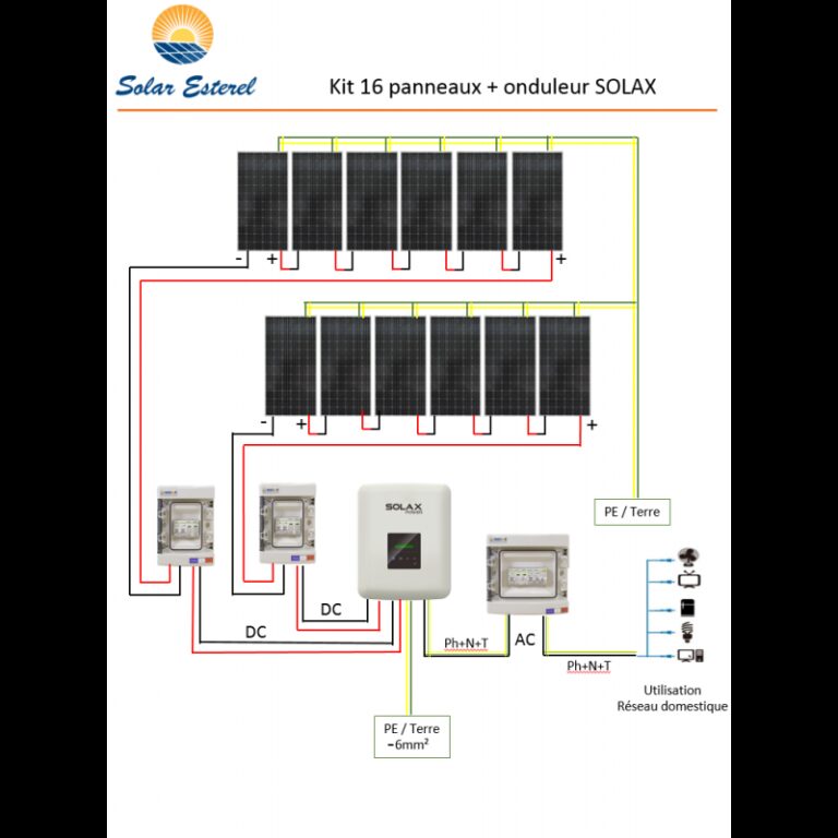 découvrez nos solutions d'équipement solaire pour l'autoconsommation, vous permettant de produire votre propre électricité, de réduire vos factures d'énergie et de contribuer à un avenir durable. profitez d'une énergie propre et indépendante grâce à nos systèmes solaires innovants.