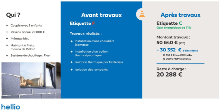 découvrez nos services d'aide et d'accompagnement pour l'installation de panneaux photovoltaïques à metz. profitez d'une énergie renouvelable et d'économies sur votre facture d'électricité. contactez-nous pour un devis personnalisé!