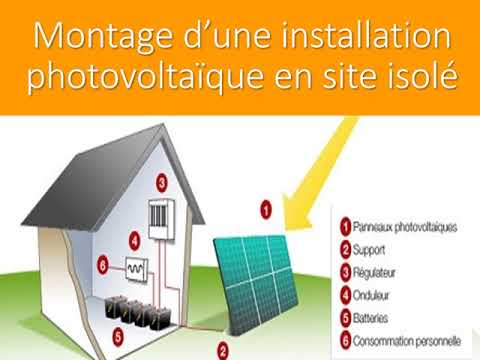 découvrez comment choisir les panneaux solaires adaptés à un site isolé. notre guide vous aide à évaluer vos besoins énergétiques, à sélectionner le système photovoltaïque idéal et à optimiser votre autonomie tout en préservant l'environnement.