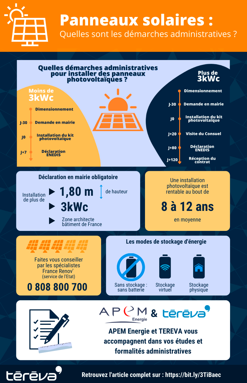 découvrez les démarches photovoltaïques : tout ce qu'il faut savoir pour installer des panneaux solaires, optimiser votre investissement et profiter des aides disponibles. transformez l'énergie solaire en économies d'énergie et en bénéfices écologiques dès aujourd'hui.