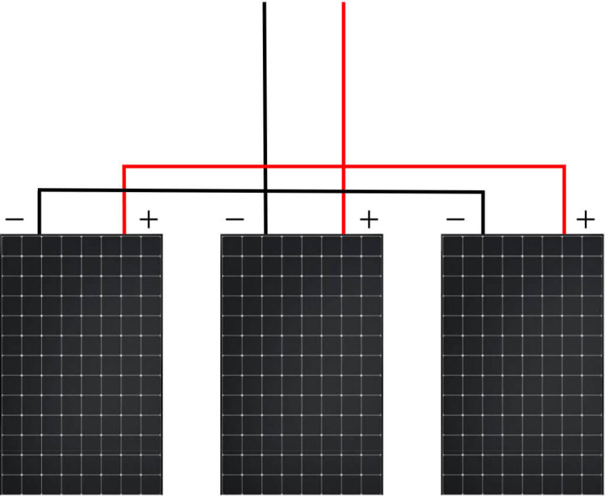 découvrez les dimensions des panneaux photovoltaïques à metz, un guide complet pour optimiser l'installation de votre système solaire. informez-vous sur les tailles standards, les critères de choix et les avantages d'une solution adaptée à vos besoins énergétiques.