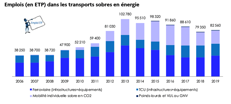 découvrez l'importance de l'énergie renouvelable dans la transition énergétique mondiale. explorez les solutions durables pour un avenir plus vert et un impact environnemental réduit. informez-vous sur les technologies innovantes et les politiques qui favorisent une énergie propre et accessible pour tous.