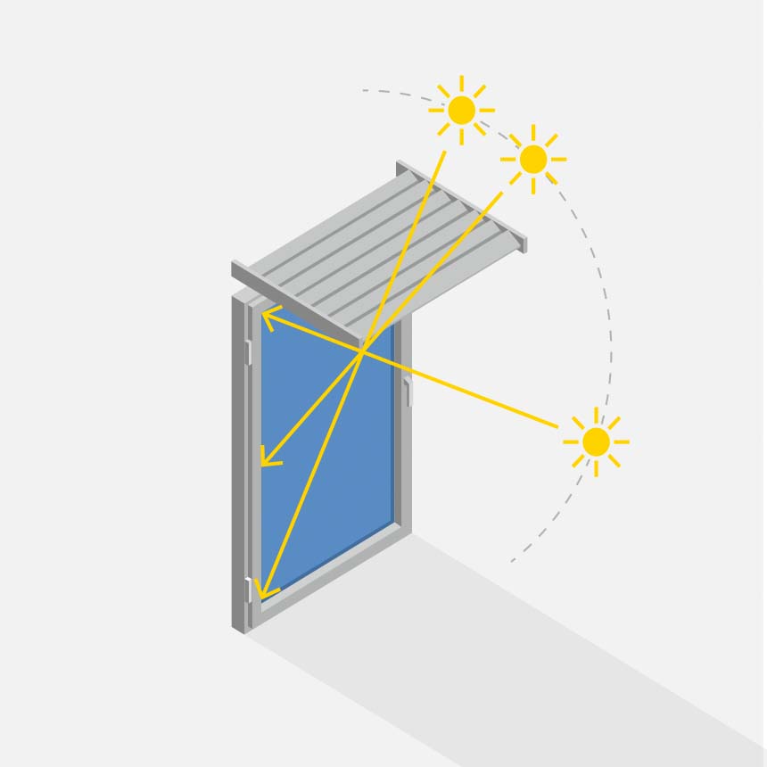 découvrez comment installer un brise-soleil sur la façade de votre maison pour améliorer l'esthétique, réduire l'éblouissement et optimiser l'efficacité énergétique. suivez nos conseils pratiques pour un résultat durable et harmonieux.