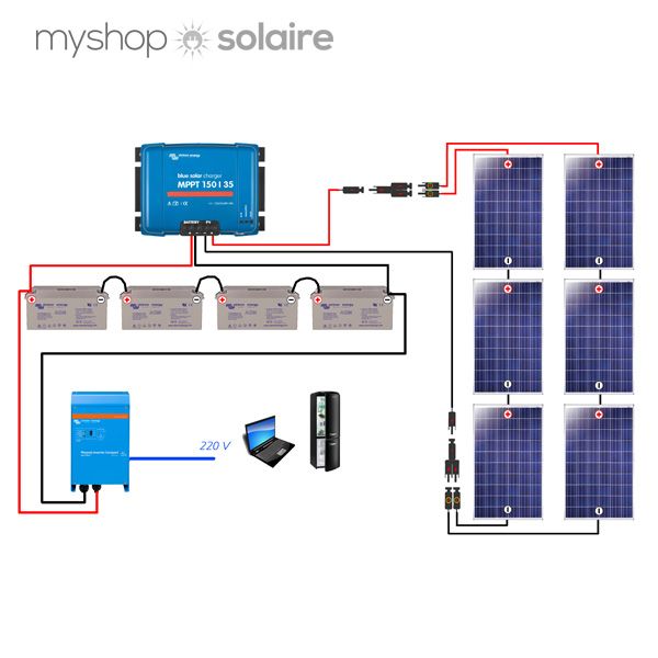 découvrez notre kit de fixation spécialement conçu pour les systèmes solaires. assurez une installation stable et durable de vos panneaux photovoltaïques grâce à nos accessoires de qualité. optimisez l'efficacité de votre énergie renouvelable avec des solutions fiables et faciles à installer.