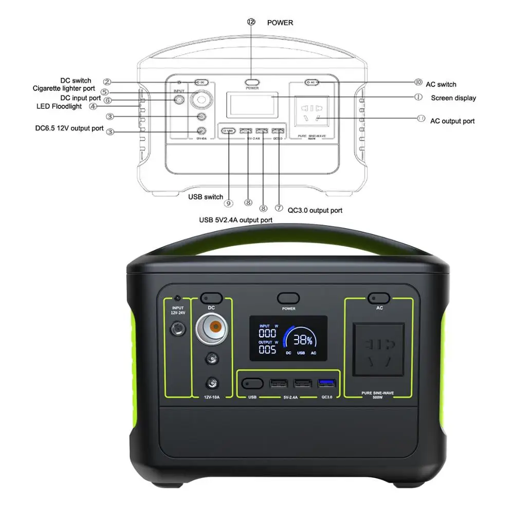 découvrez le kit solaire yeti 500x, une solution compacte et puissante pour alimenter vos appareils en toute autonomie. idéal pour le camping, les aventures en plein air ou comme solution d'urgence à la maison. profitez de sa technologie de pointe et de sa facilité d'utilisation !