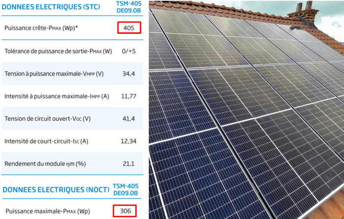 découvrez la puissance des panneaux photovoltaïques à metz et comment ils peuvent transformer votre consommation d'énergie. profitez d'une source d'énergie renouvelable et économique pour votre maison ou votre entreprise.