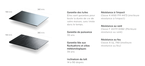 découvrez les secrets des optimiseurs solaires pour maximiser l'efficacité de vos panneaux photovoltaïques. apprenez comment ces dispositifs innovants peuvent améliorer la production d'énergie et prolonger la durée de vie de votre installation. ne manquez pas nos conseils d'experts sur les meilleures pratiques à adopter !