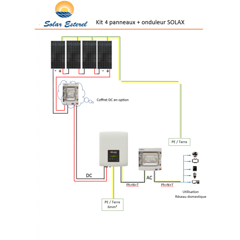 découvrez comment sécuriser votre kit solaire avec des conseils pratiques et des équipements de protection adaptés. protégez votre investissement tout en garantissant un maximum d'efficacité pour votre production d'énergie renouvelable.