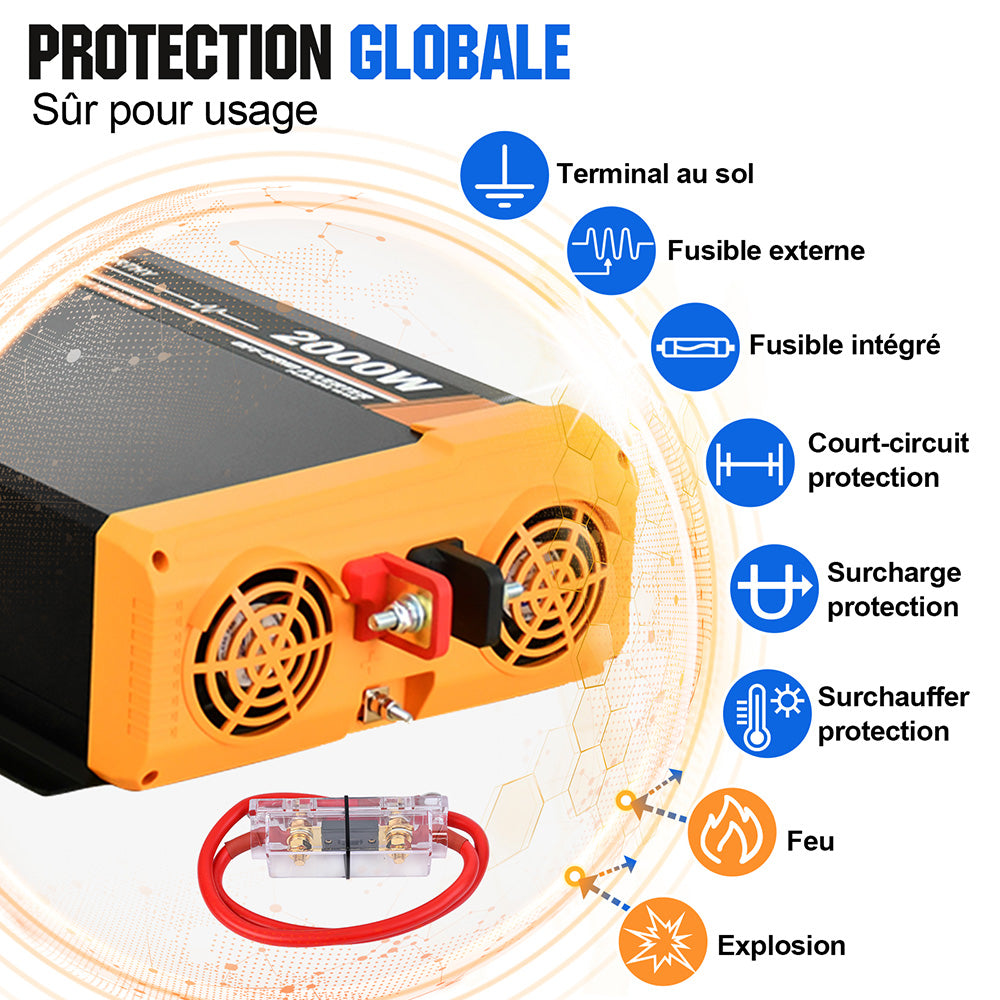 découvrez notre kit solaire français de 5100w, une solution écologique et économiquement avantageuse pour produire votre propre électricité. idéal pour réduire vos factures d'énergie et contribuer à un avenir durable. profitez d'une installation facile et de performances optimales.