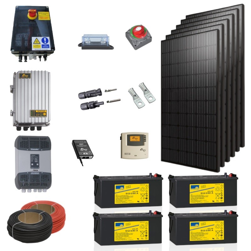 découvrez nos kits photovoltaïques adaptés à tous vos besoins énergétiques. profitez d'une énergie renouvelable, réduisez votre facture d'électricité et contribuez à la protection de l'environnement grâce à nos solutions simples et efficaces.